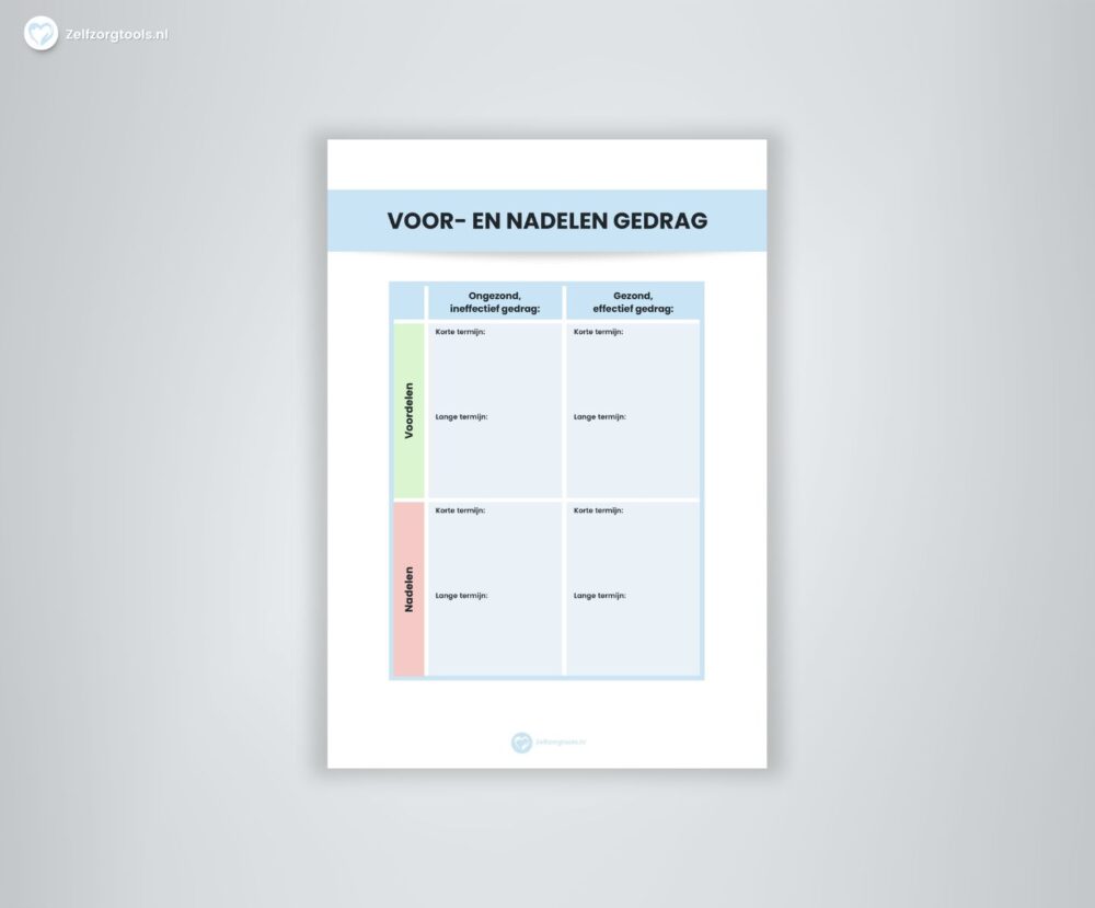 Werkblad Voordelen en nadelen van Gedrag