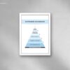 Digitale poster Piramide van Maslow Staand