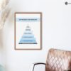 Digitale poster Piramide van Maslow - staand