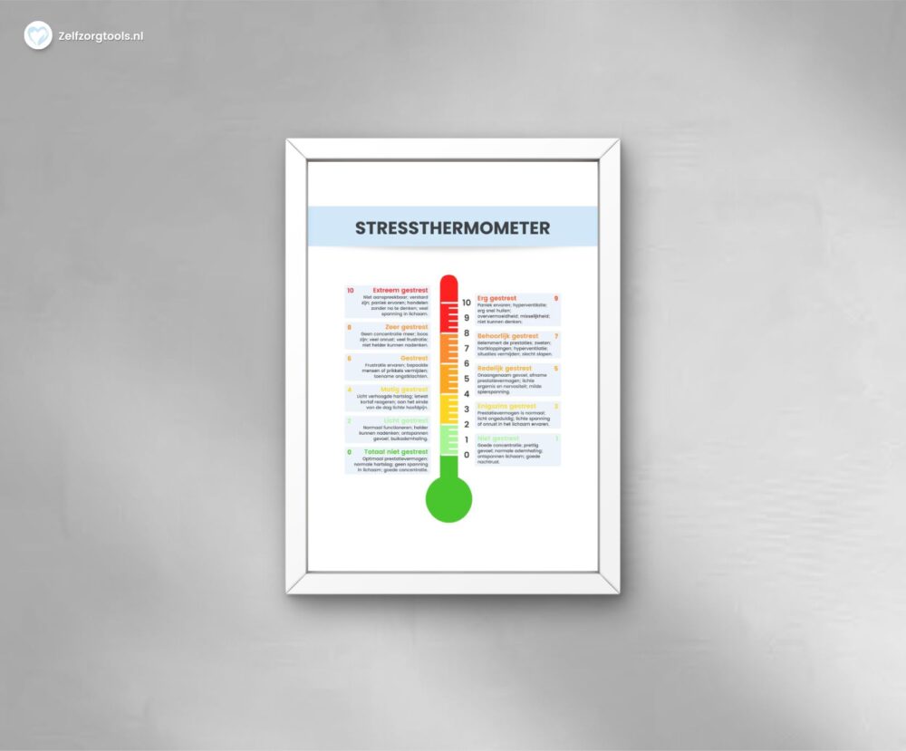 Poster Stressthermometer