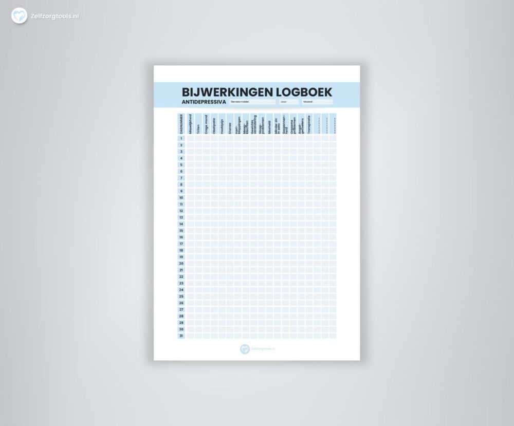 Digitaal Werkblad Bijwerkingen Logboek Antidepressiva