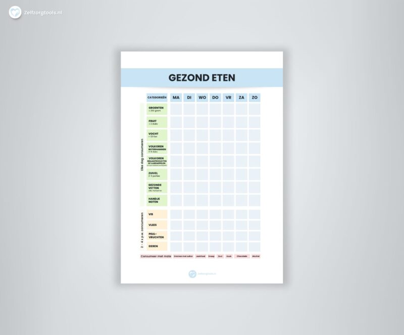 Digitaal werkblad gezond eten