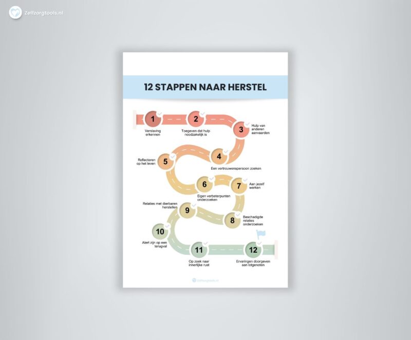 Productafbeelding Voortgang 12 stappenplan Herstel- Werkblad