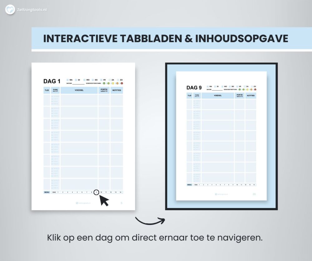 Interactief eetdagboek