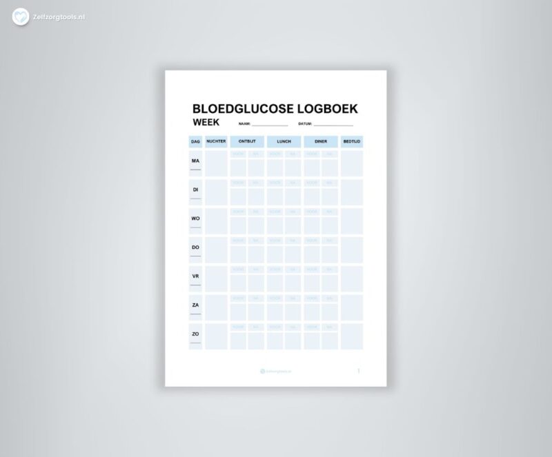 Afbeelding Bloedglucose Dagboek