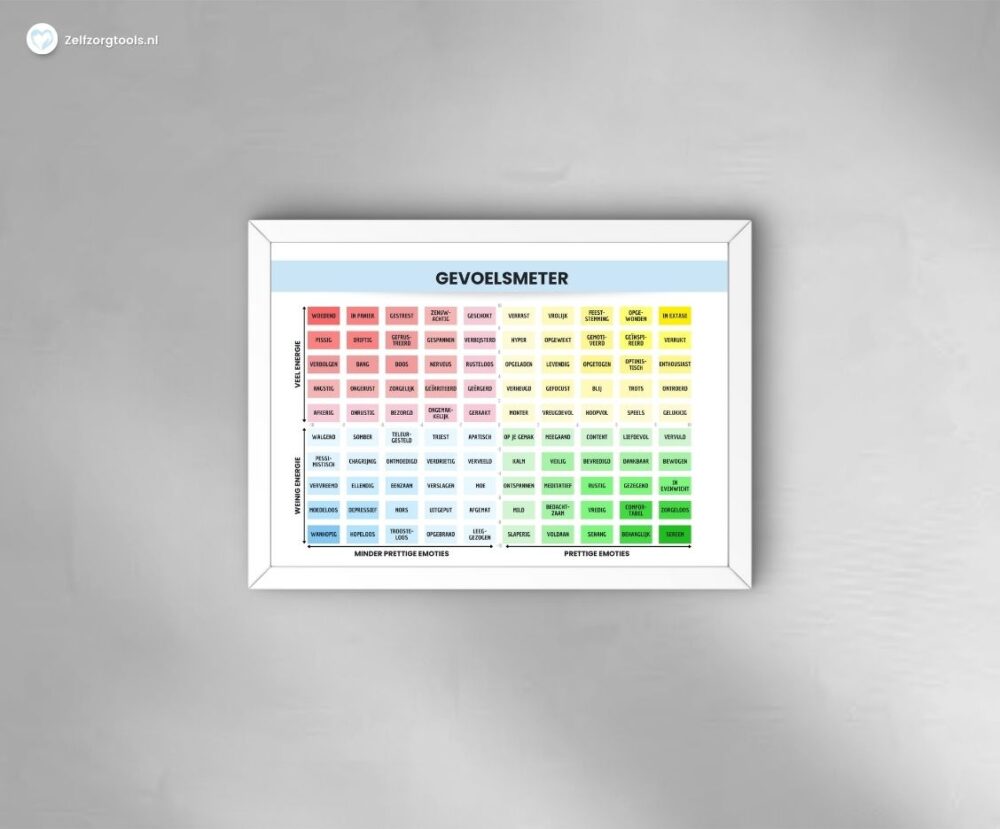 Tabel voor het aangeven van emoties
